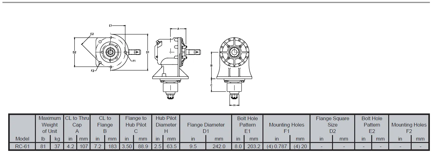 Rotary Cutter Gearboxes - Replacement of Omni Code RC-61 Gearbox