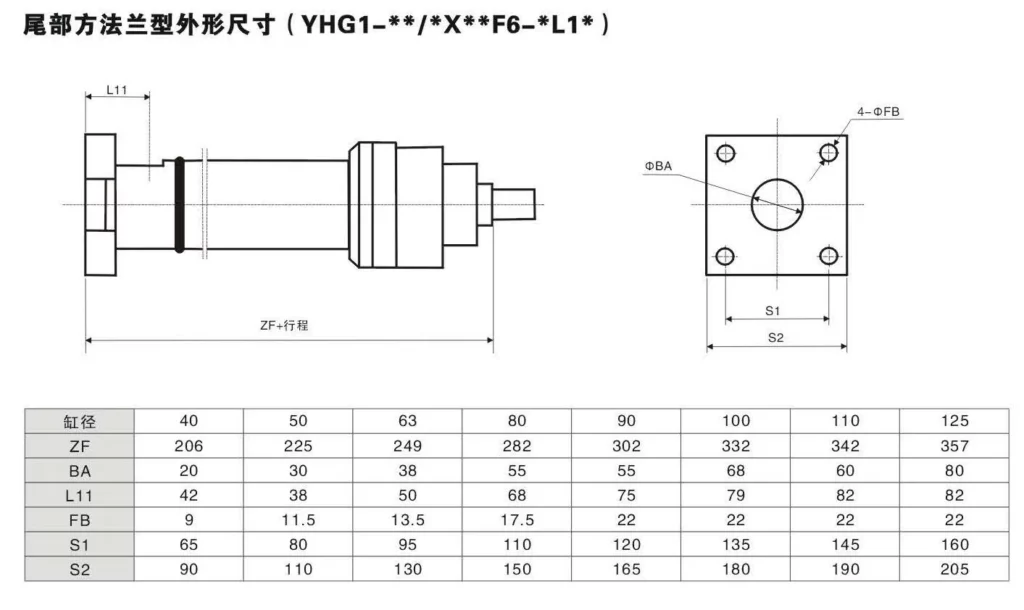 Rear Method Orchid Type Metallurgical Hydraulic Cylinder