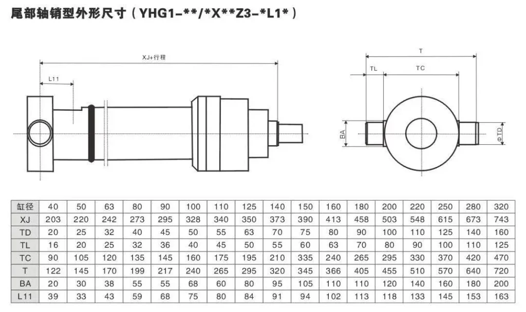Rear Pin Type Metallurgical Hydraulic Cylinder