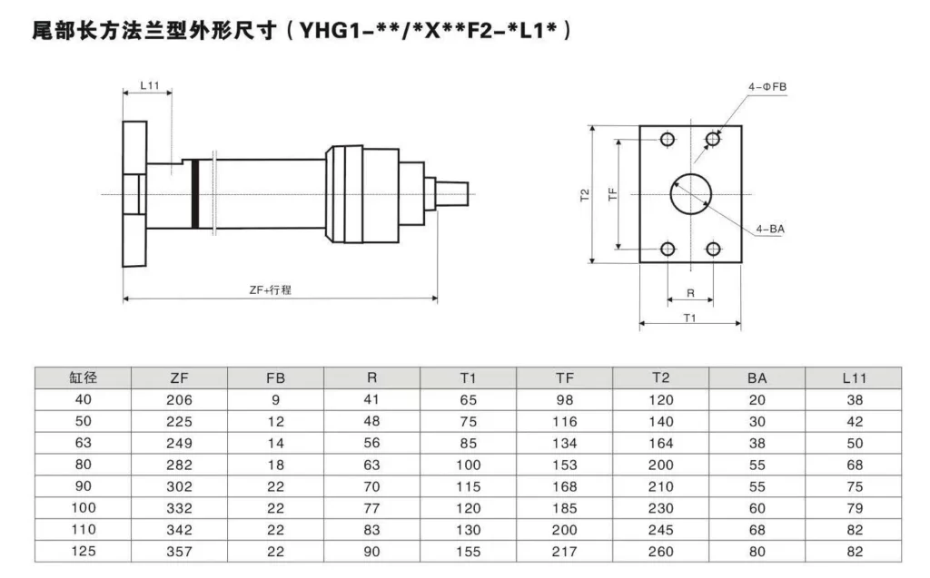 Rear Rectangular Flange Type Metallurgical Hydraulic Cylinder