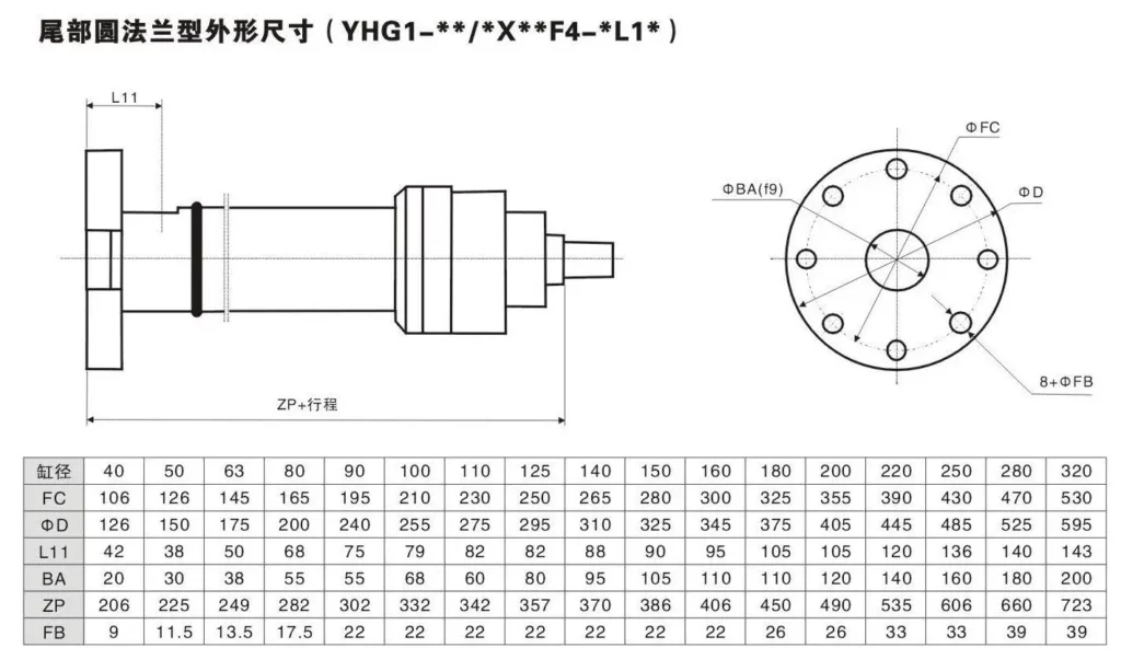 Rear Round Flange Type Metallurgical Hydraulic Cylinder