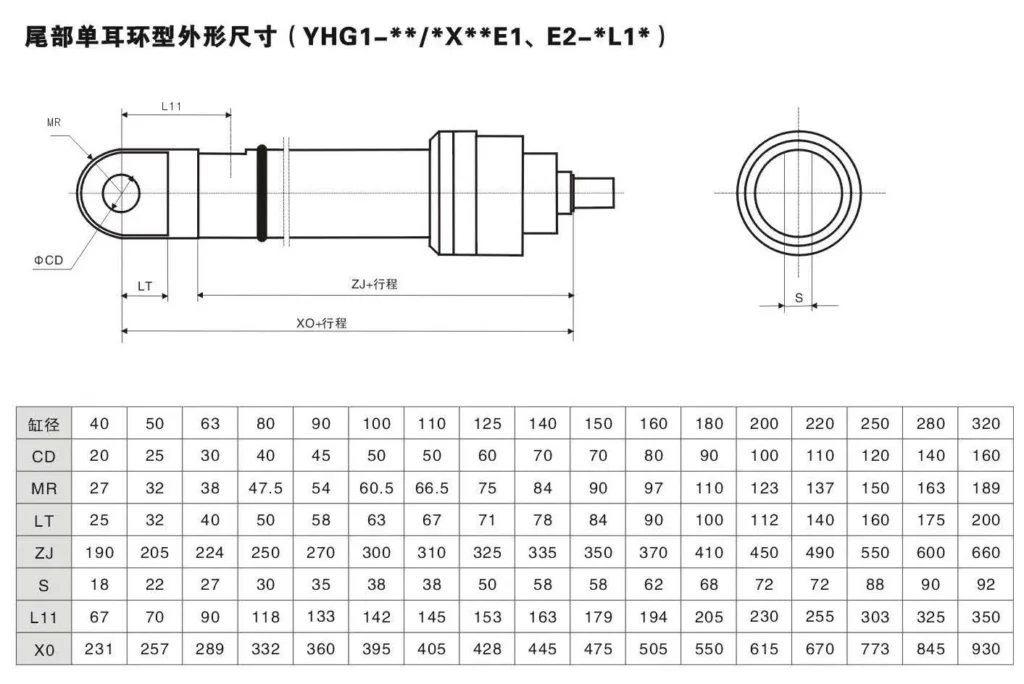 Rear Single Earring Type Metallurgical Hydraulic Cylinder