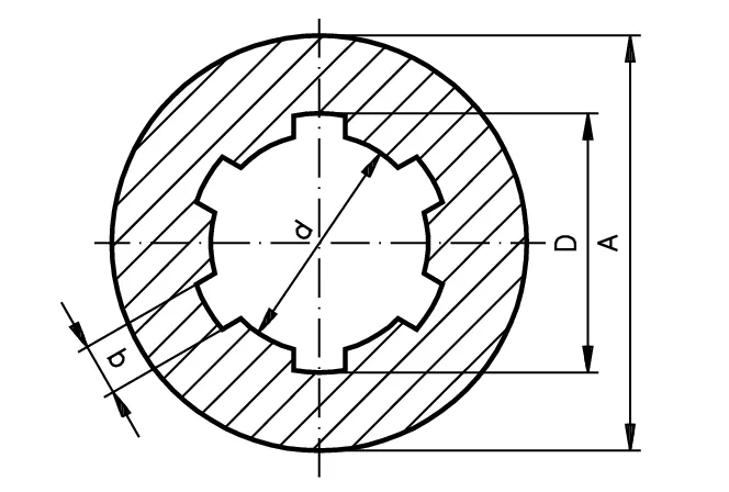 Red Brass Round Splined Hubs