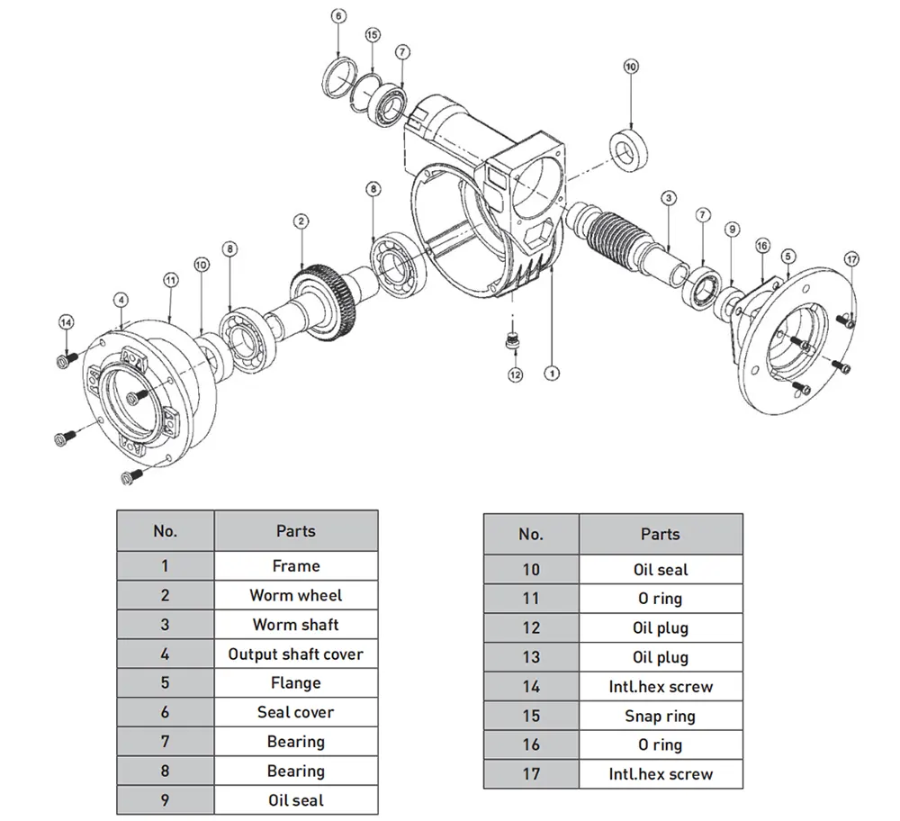 Worm Reducer-Replacement of Bonvario BVF Series Worm Gearbox Size 44