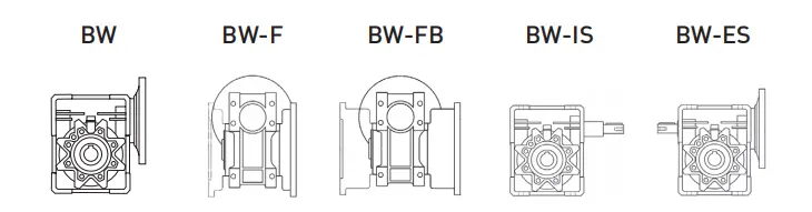 Worm Reducer-Replacement of Bonvario BW Series Worm Gearbox Size 86
