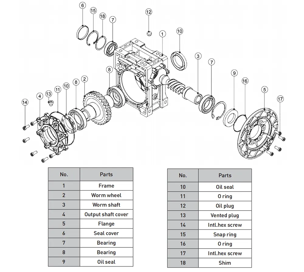Worm Reducer-Replacement of Bonvario BW Series Worm Gearbox Size 86