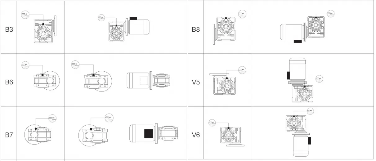 Worm Reducer-Replacement of Bonvario BW Series Worm Gearbox Size 86