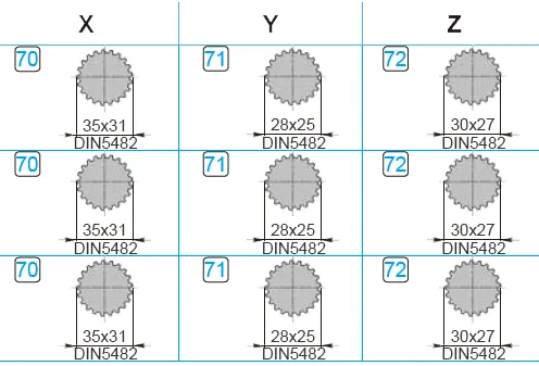 Corn Headers Gearbox-Replacement of Comer Code L170-B