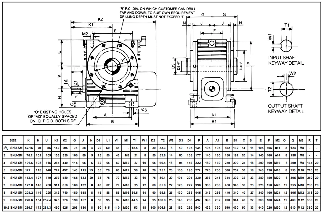 Worm Reducer-Replacement of Elecon SNU Modular Universal Mounting 8 SNU-SM  Worm Gear Unit