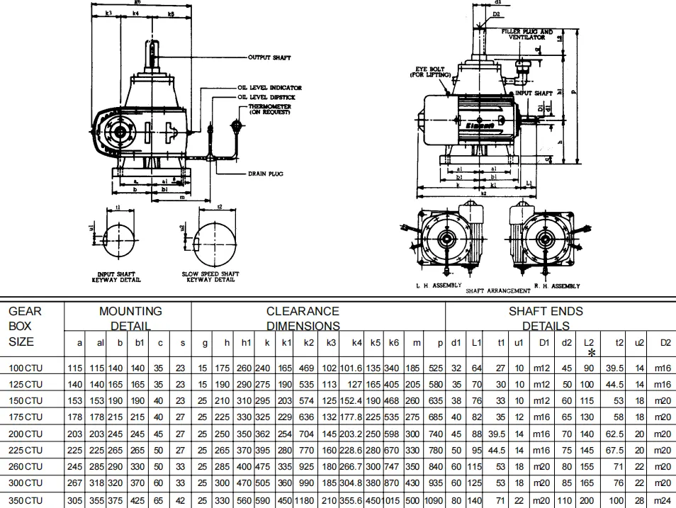 Worm Reducer-Replacement of Elecon Cooling Tower Fan Drive Gear Unit CTU Type 200CTU