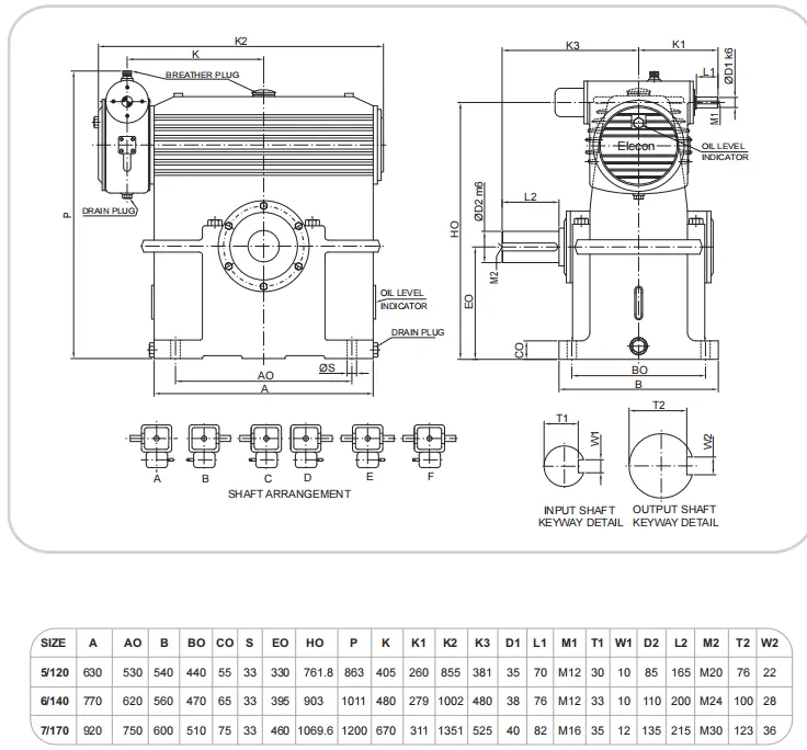 Worm Reducer-Replacement of Elecon Double Reduction Worm Gear Unit SFOD 6/140