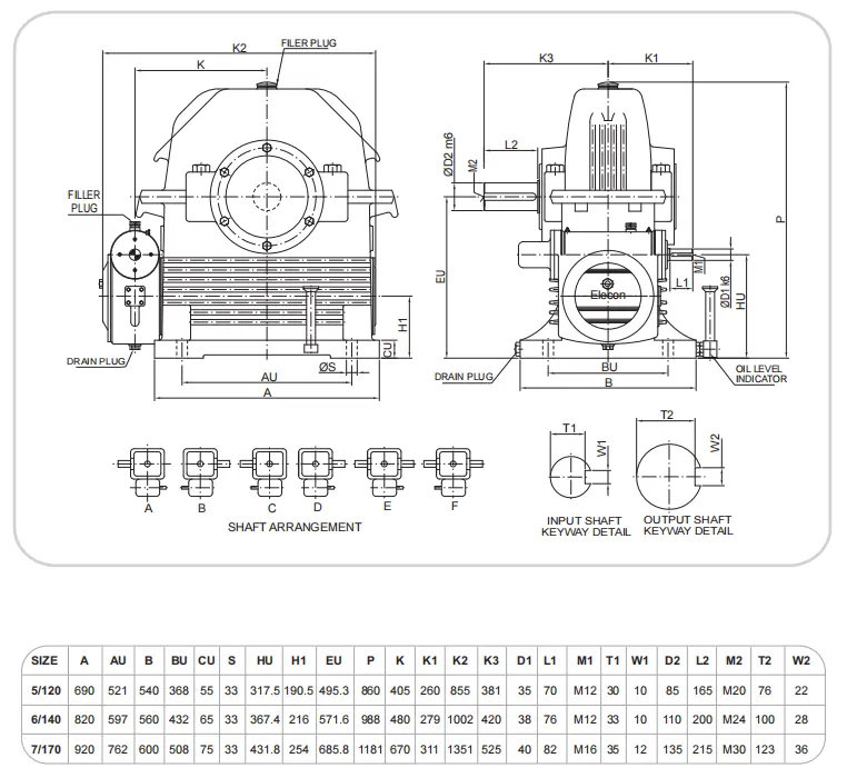 Worm Reducer-Replacement of Elecon Double Reduction Worm Gear Unit SFUD 7/170
