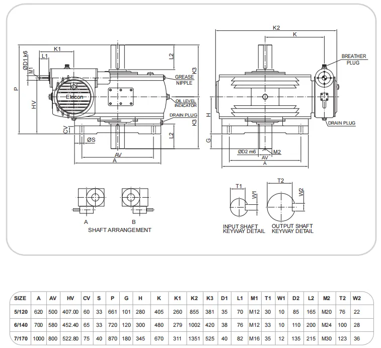 Worm Reducer-Replacement of Elecon Double Reduction Worm Gear Unit SFVD 7/170