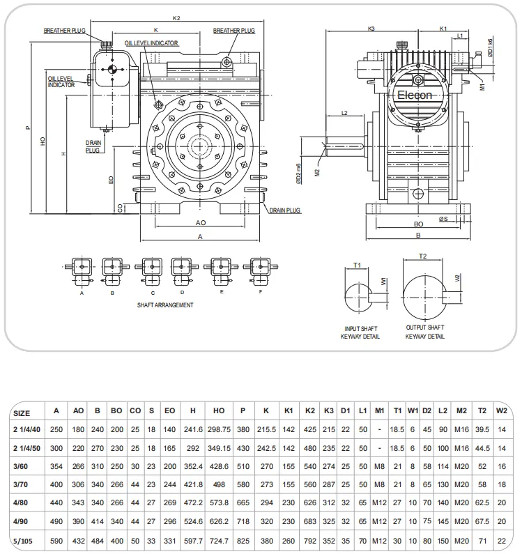 Worm Reducer-Replacement of Elecon Double Reduction Worm Gear Unit SNU-OD 4/90