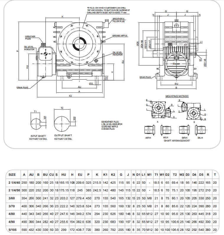 Worm Reducer-Replacement of Elecon Double Reduction Worm Gear Unit SNU-SMD 4/90