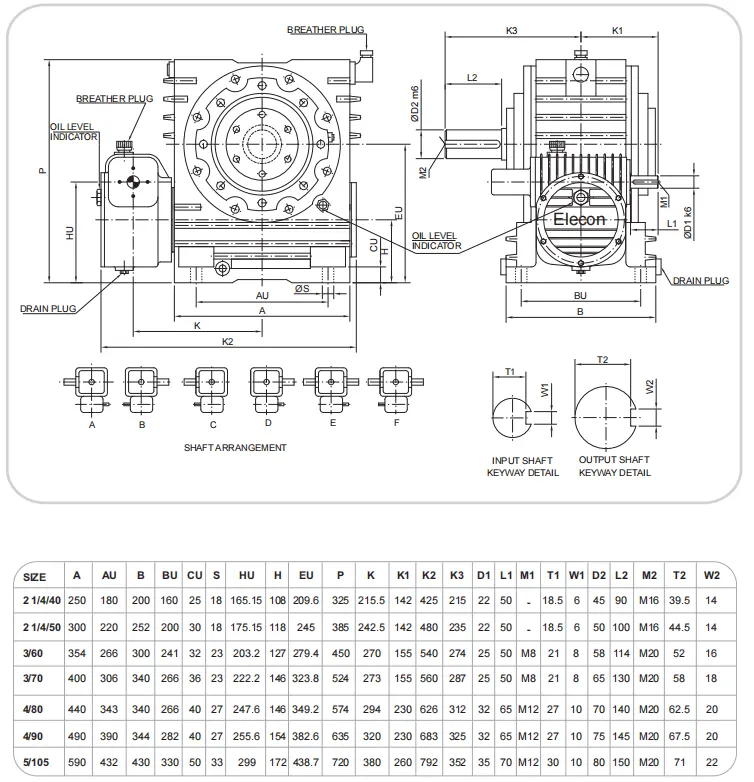 Worm Reducer-Replacement of Elecon Double Reduction Worm Gear Unit SNU-UD 4/80