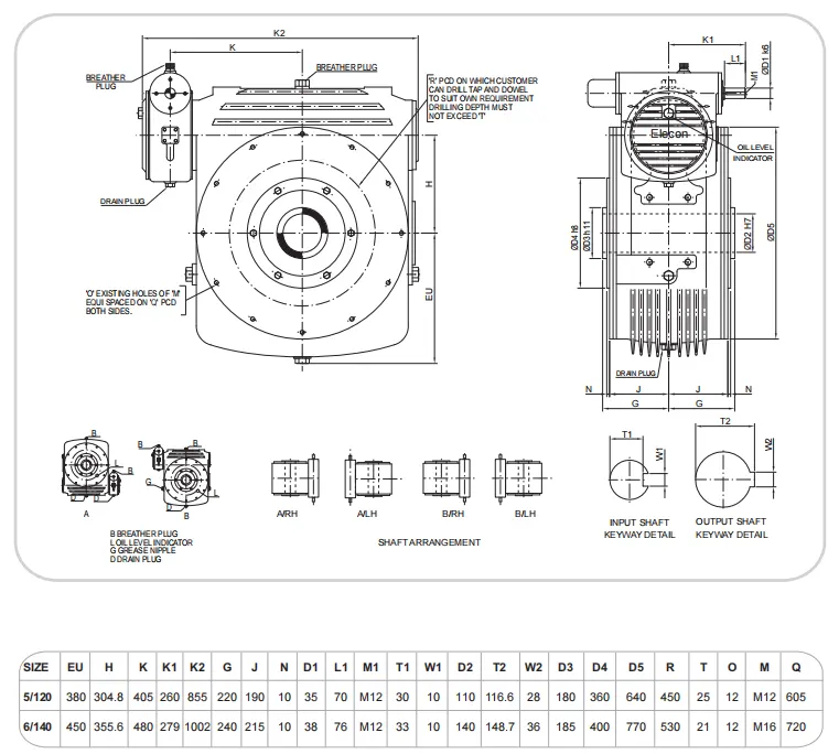 Worm Reducer-Replacement of Elecon Double Reduction Worm Gear Unit SSMD 5/120
