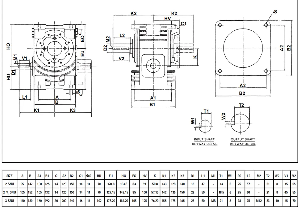 Worm Reducer-Replacement of Elecon SNU Modular Universal Mounting 2 SNU Worm Gear Unit