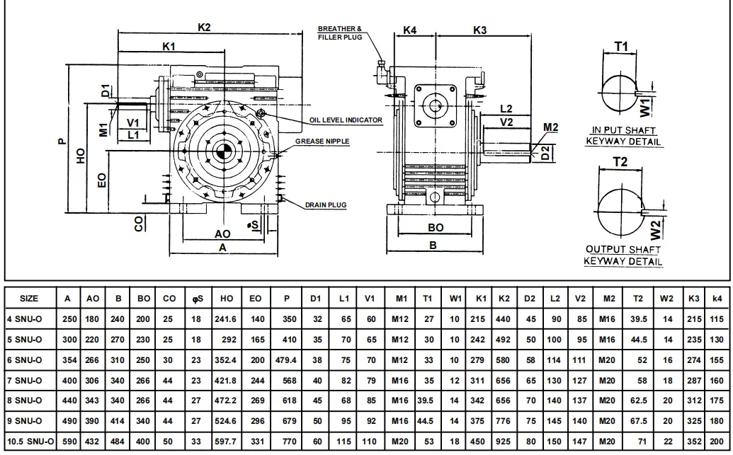 Worm Reducer-Replacement of Elecon SNU Modular Universal Mounting 6 SNU-O Worm Gear Unit