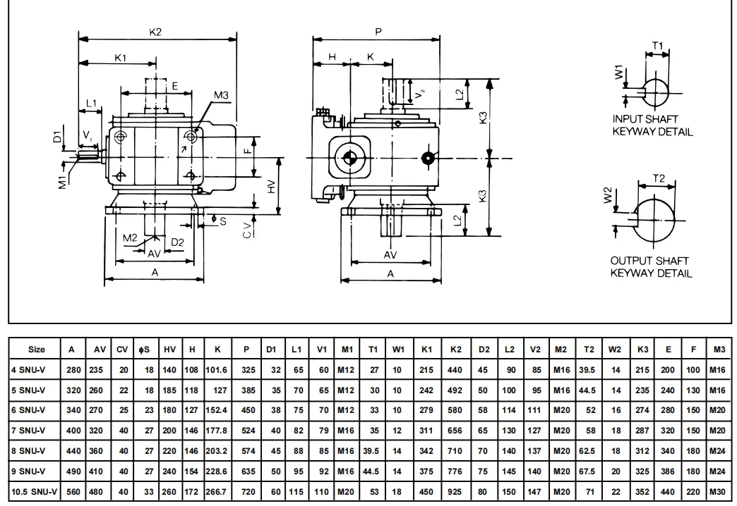 Worm Reducer-Replacement of Elecon SNU Modular Universal Mounting 7 SNU-V Worm Gear Unit