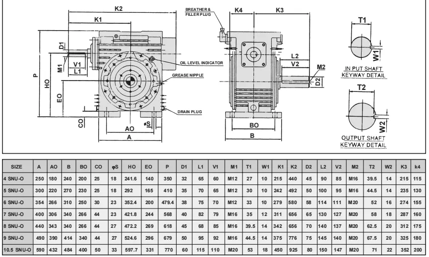 Worm Reducer-Replacement of Elecon Worm Gear Medium Series 10.5 SNU-O Worm Gear Unit