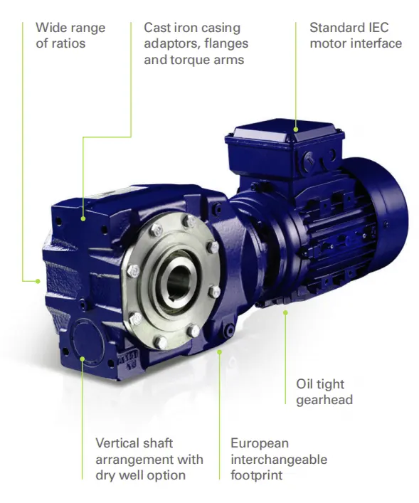 Worm Reducer-Replacement of Fenner Series C Helical Worm Gearbox Shaft Mounted Reducer-with Torque Arm Double/Triple Reduction 875