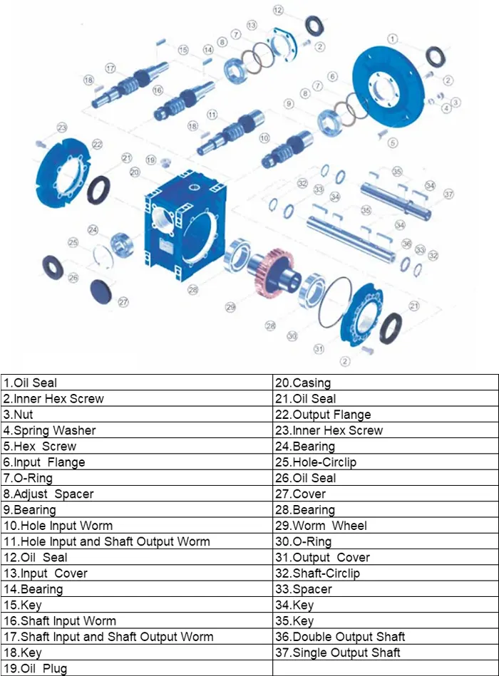 Worm Reducer-Replacement of PREMIUM ALM Series ALM90 Worm Gearbox