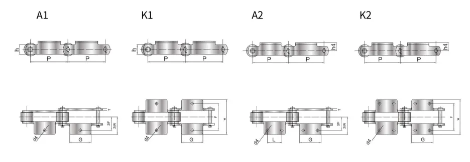 RF Type Conveyor Chain with A1 K1 A2 K2 Attachment RF05100