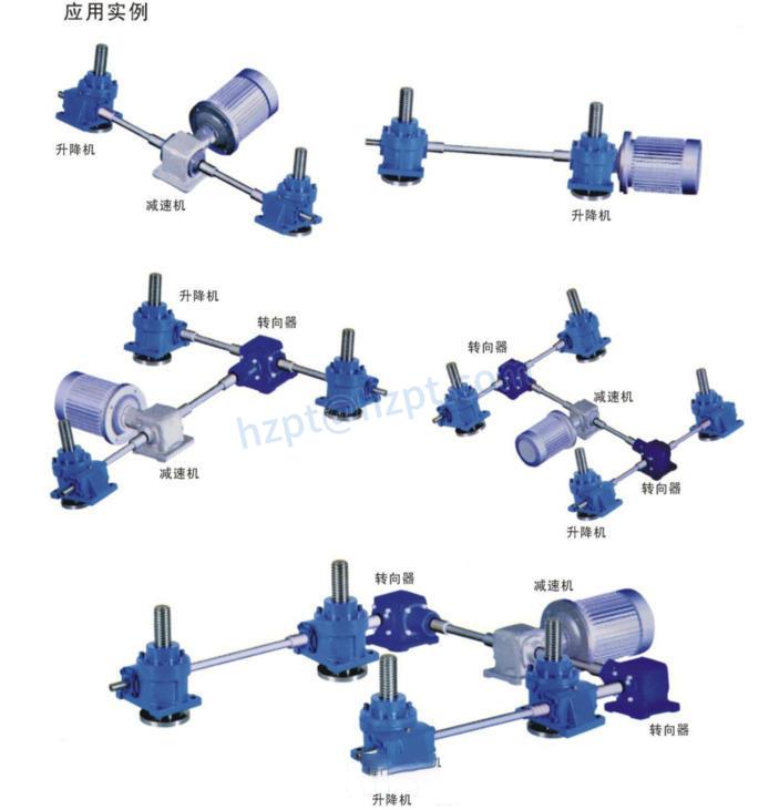 Right angle helical bevel geared motor