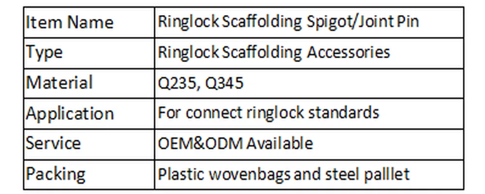 Ringlock Scaffolding Spigot/joint Pin  for Connect the Ringlock Standards