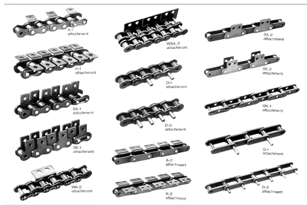 C2062HK1F5SS Stainless Steel Double Pitch Conveyor Chain with A1 A2 K1 K2 Attachment