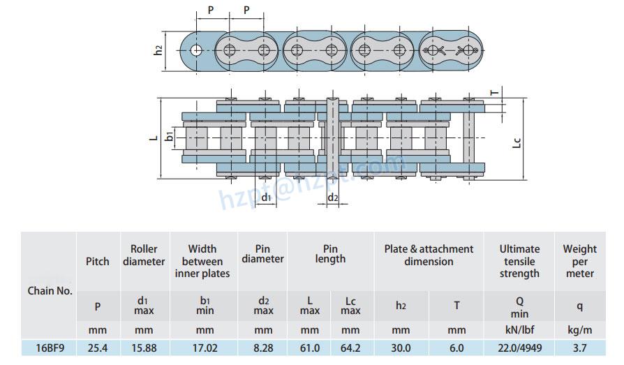 Roller Chains with Plastic Attachments 16BF9 20BF6