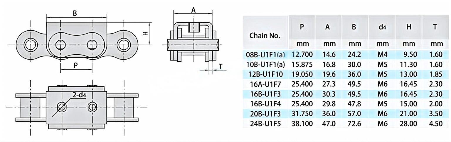 Roller Chains with U Type Attachments 08B-U1 08B-U2 08B-U2F9 12B-U1 12B-U2