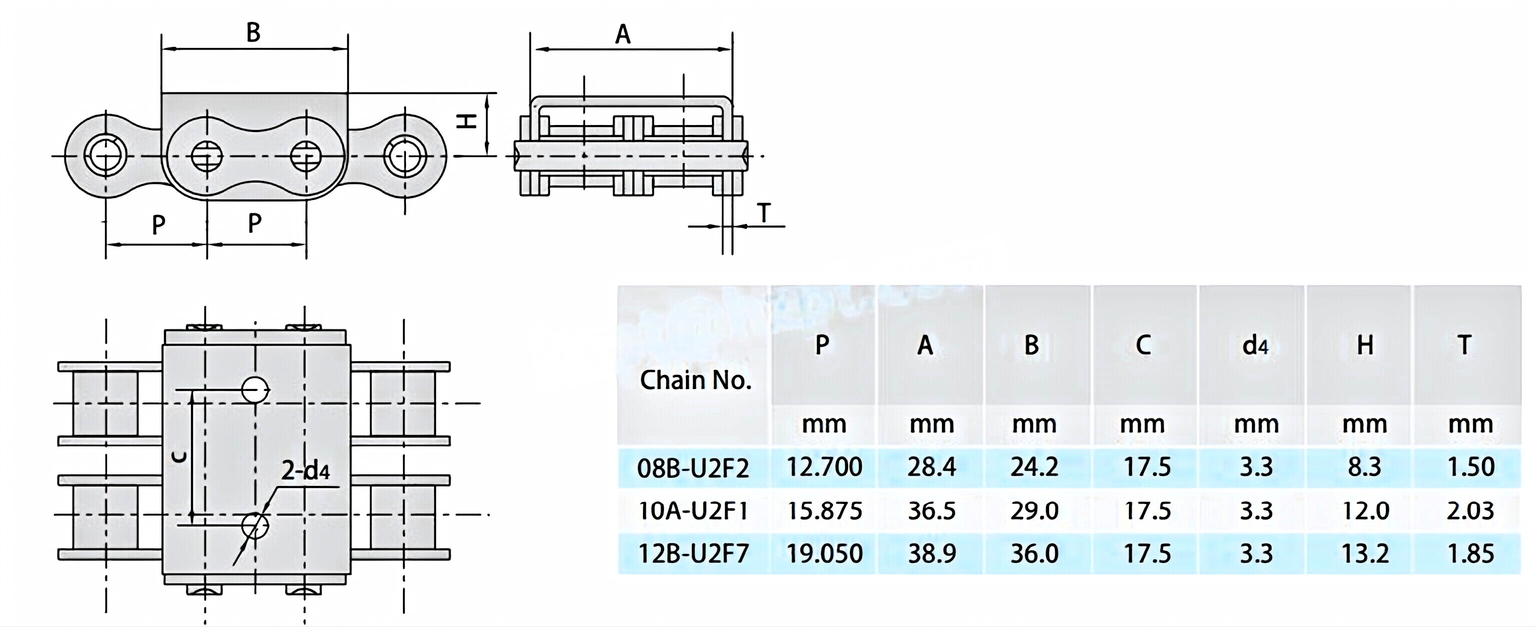 Roller Chains with U Type Attachments 08B-U1 08B-U2 08B-U2F9 12B-U1 12B-U2