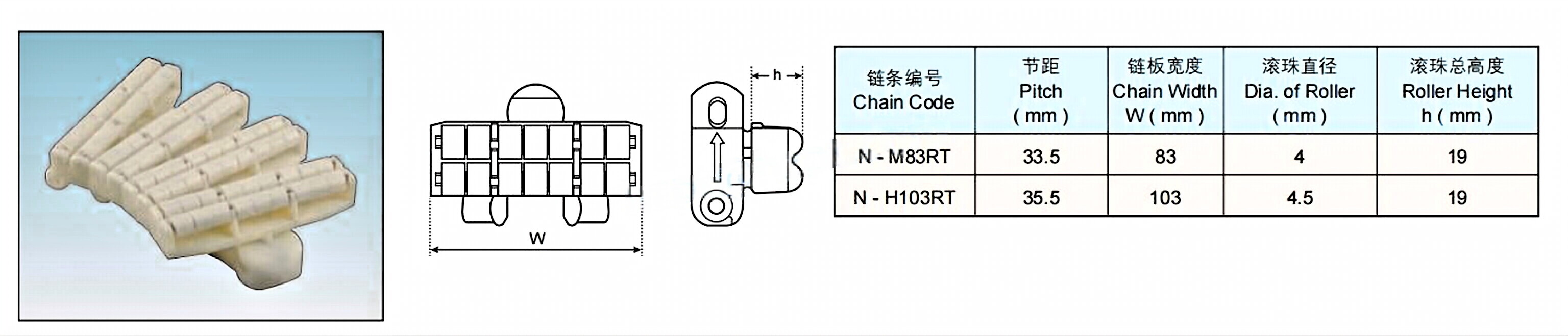 Plastic Flexible Chains  Plain Chain Cleat Chain