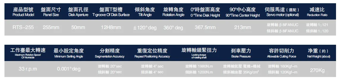 RTS-255 Rotary Table High Quality Indexing Table CNC Machine 5 Axis 255mm Rotary Table