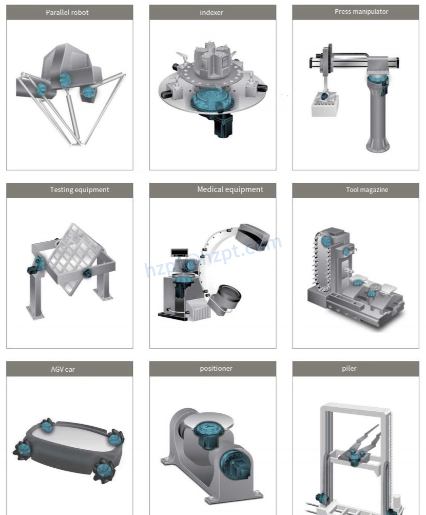 RV-E series Cycloidal Gearbox