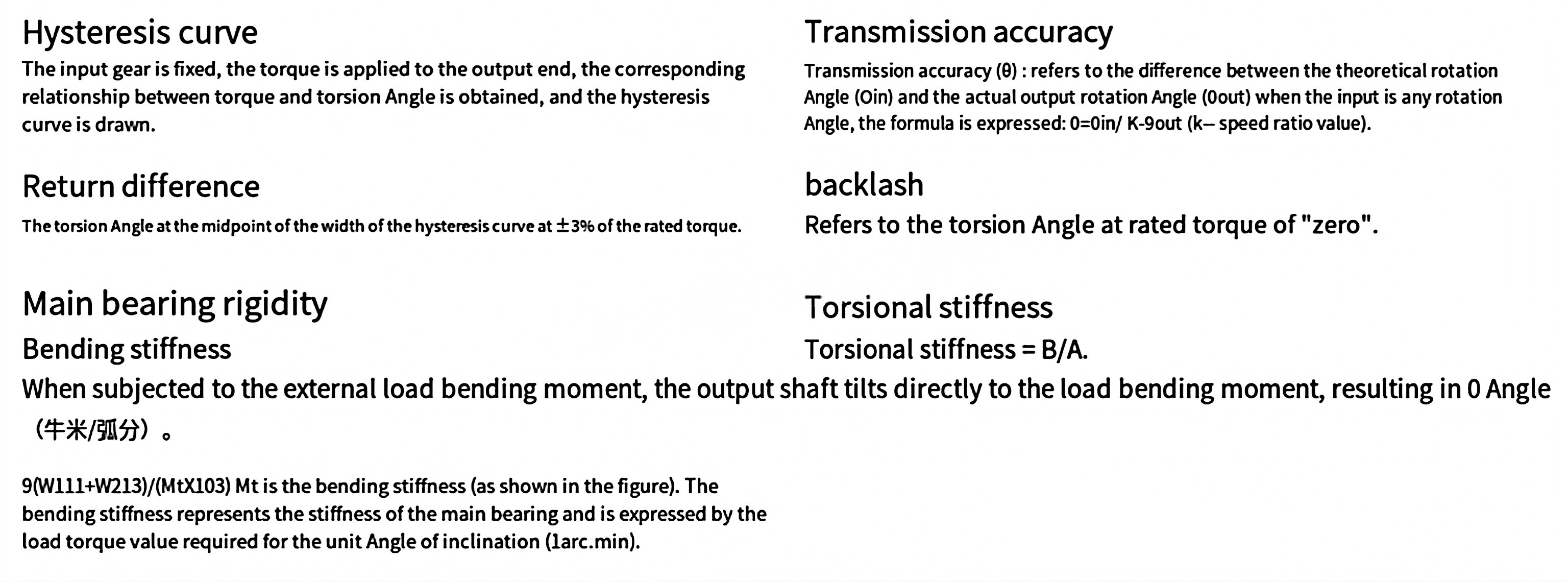 RV-E series Cycloidal Gearbox