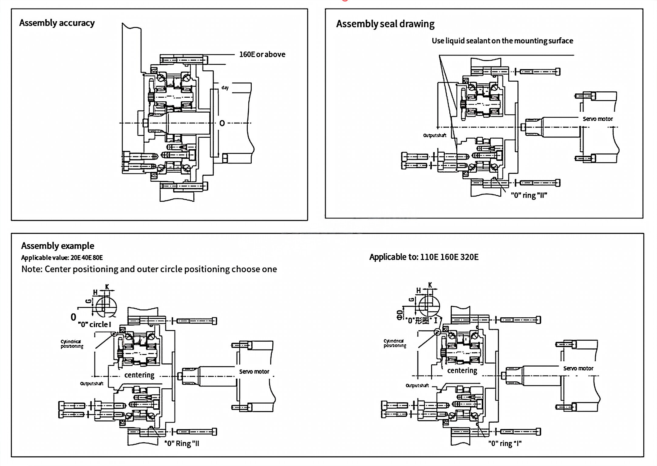 RV-E series Cycloidal Gearbox