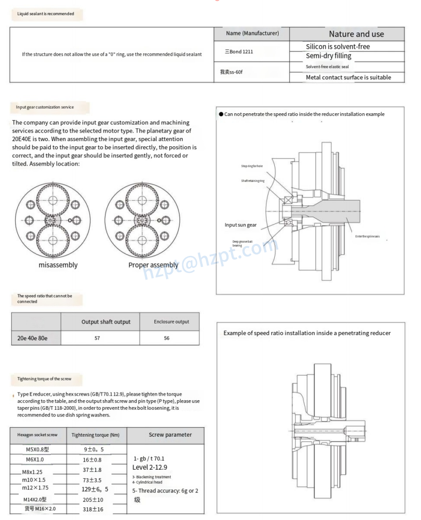 RV-E series Cycloidal Gearbox