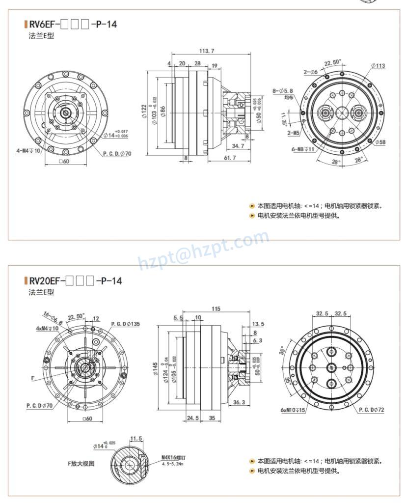 RV-E series Cycloidal Gearbox