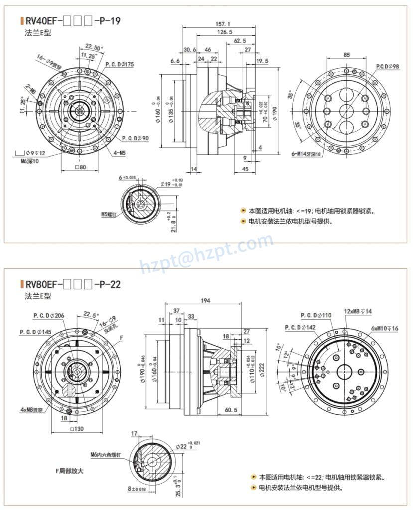 RV-E series Cycloidal Gearbox