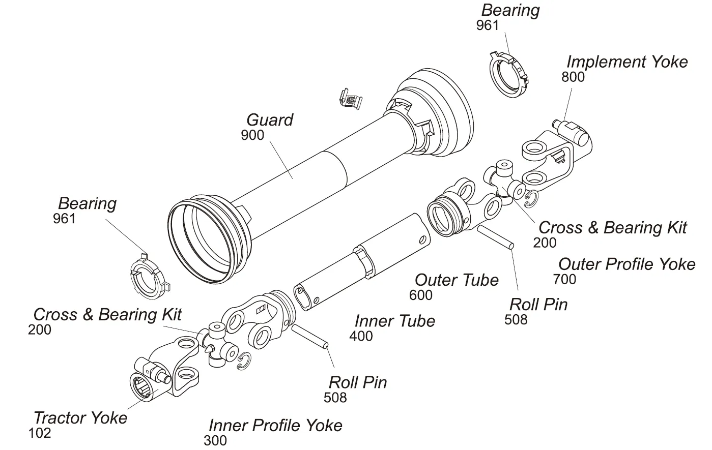 W2400 Series PTO Shaft-Replacement of Walterscheid PTO Shaft