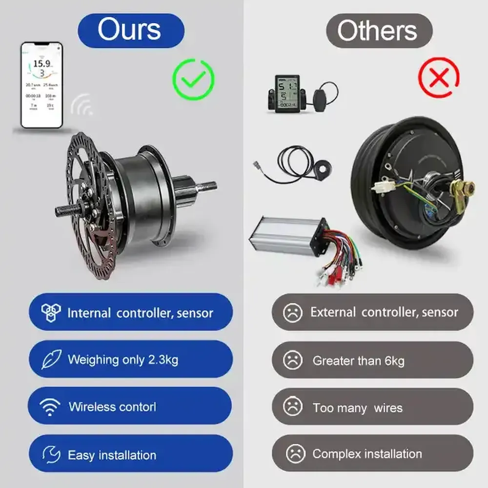 Bofeili Motor: An Overview