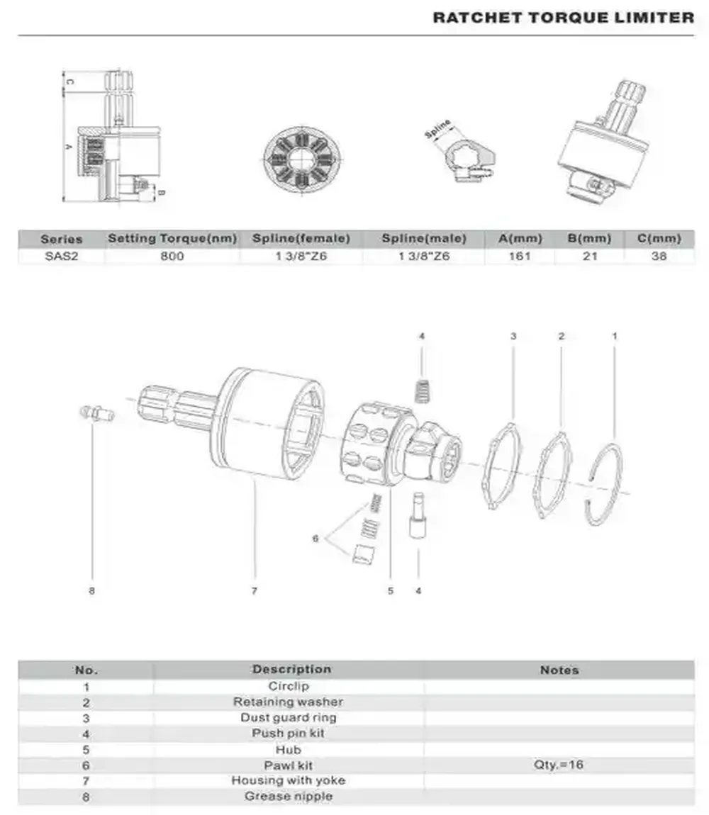Raydafon Driveshaft supply Black SAS2 PTO Shaft Parts Ratchet Torque Limiter
