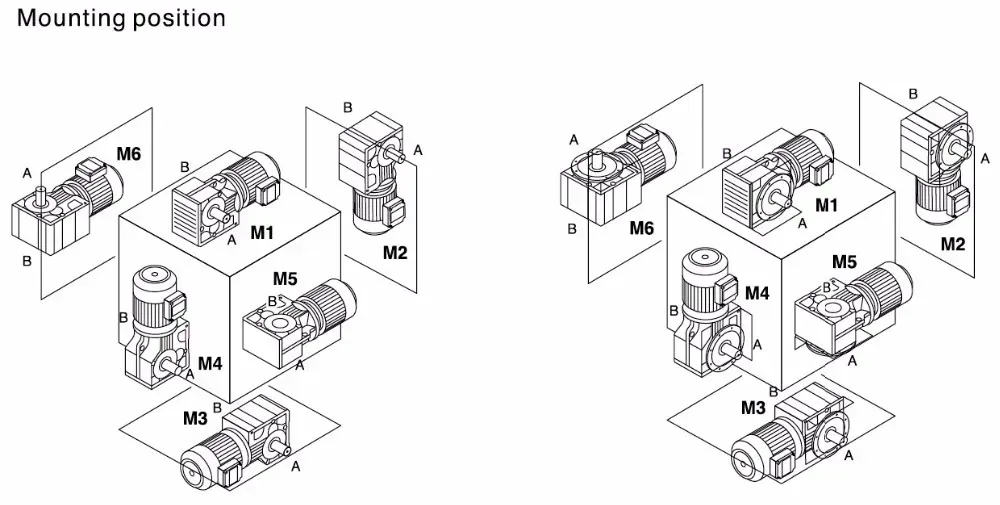 SA Series Hollow Shaft Helical Worm Gearbox with Flange Mounted