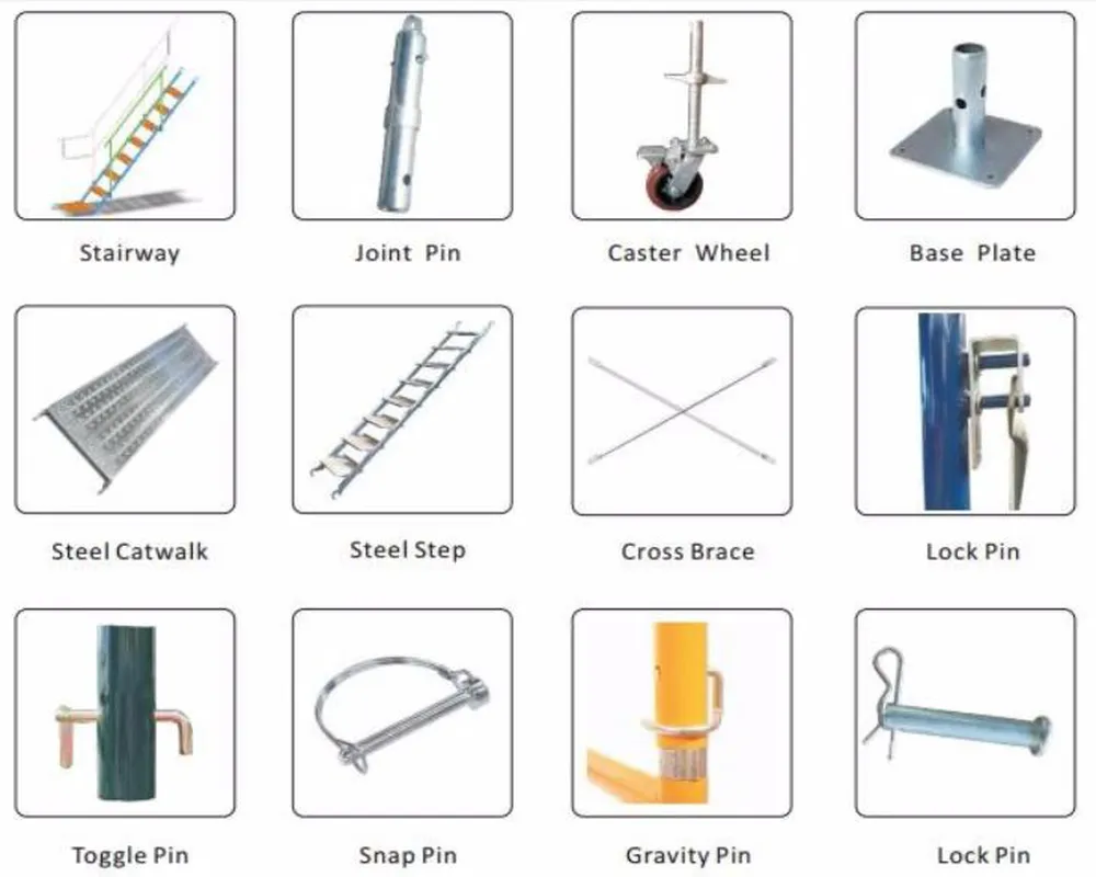 Scaffolding Castor Wheel for Frame Scaffolding Sliding