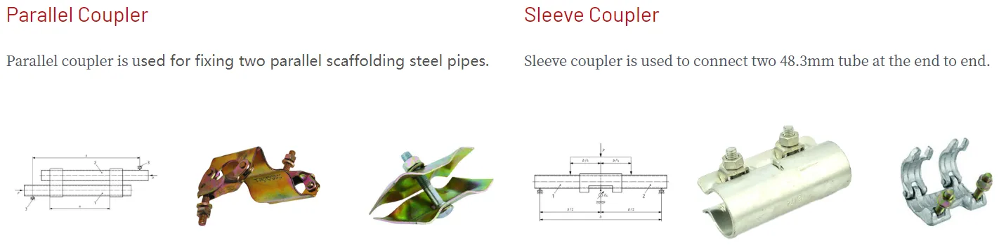 Scaffolding Coupler for Construction Engineering