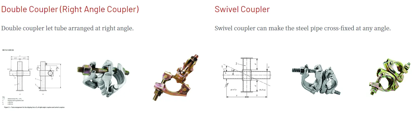 Scaffolding Coupler for Construction Engineering