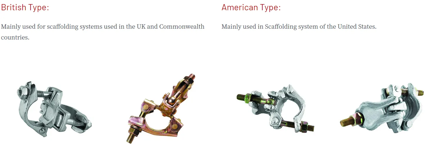 Scaffolding Coupler for Construction Engineering
